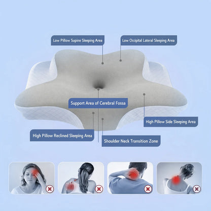 Shoulder Relief Neck Support Pillow
